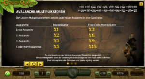 Gonzos Quest Multiplikatoren